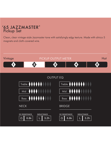 Set Pastillas Fender Pure Vintage '65 Jazzmaster® | Maderas Barber