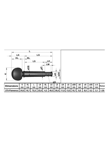 Clavija de afinación Wittner para Guitarra Flamenca |Guitarra Clasica