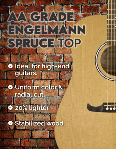 Torrefied AA Engelmann Spruce Acoustic Guitar Soundboard | Maderas Barber