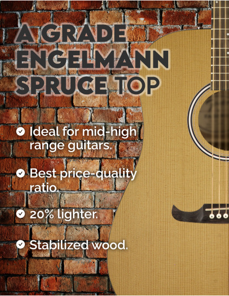 Tables Épinette d’Engelmann Torréfiée A Guitare Acoustique| Maderas Barber