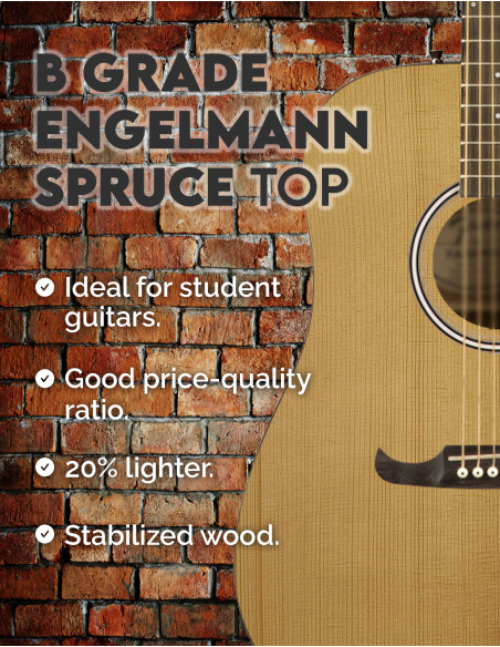 Tables Épinette d’Engelmann Torréfiée B Guitare Acoustique| Maderas Barber