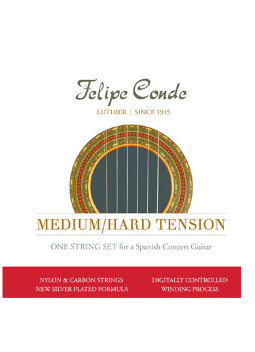 Jeu Cordes Guitare Concert Felipe Conde Tension Moyenne