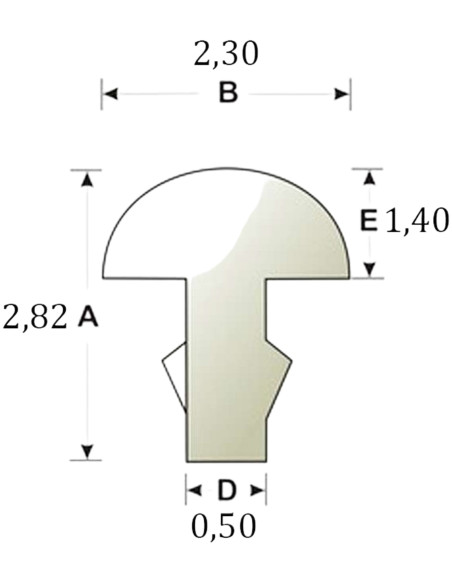 Pack 2 Sets Frettes Alpaca Sintoms 2,3 y 2,8 mm