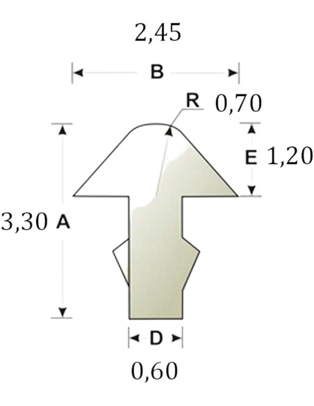 Buy Sintoms Nickel Silver Triangular Fretwire Set 2,5 mm