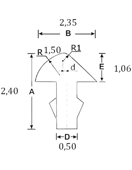 Set de Frettes Asymétriques Sintoms Acier Inoxidable 2,3 mm