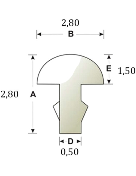 Buy Sintoms Straight Fretwire Titanium Set 2.8 mm