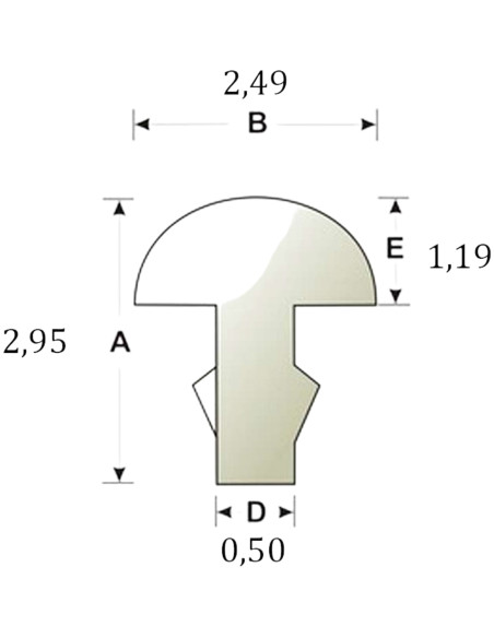 Buy Sintoms  Nickel Silver extra hard Fretwire Set 2,4 mm