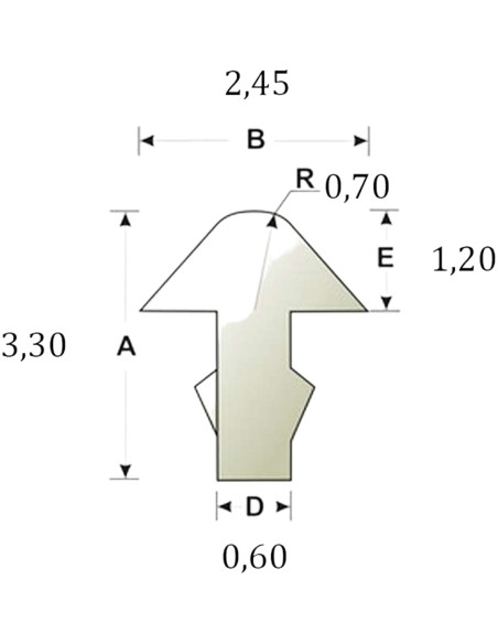 Buy Sintoms Triangular Fretwire Set 2,50 mm