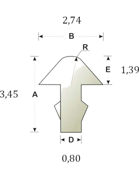 Set de Frettes Sintoms Alpaca Triangulaire 2,8 mm