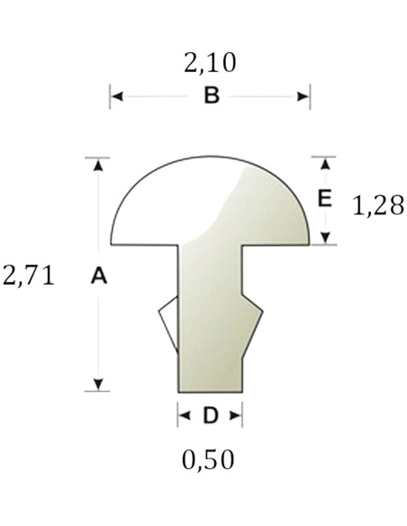 Rouleau Frettes Sintoms Alpaca 2,1mm