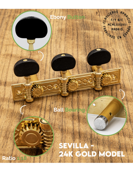 Mécanique Aparicio Guitare Classique Modèle Sevilla Or 24K/Ébène | Maderas Barber