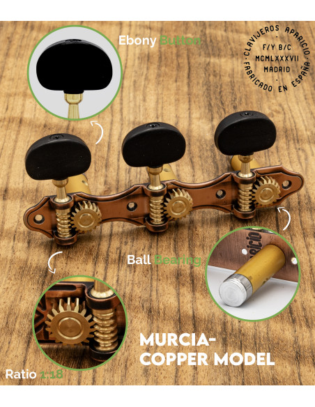 Mécanique Aparicio Guitare Classique Modèle Murcia Cuivre/Ébène | Maderas Barber