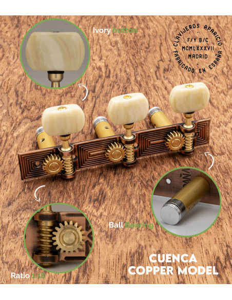 Mécanique Aparicio Guitare Classique Modèle Cuenca Cuivre/Ivoire | Maderas Barber