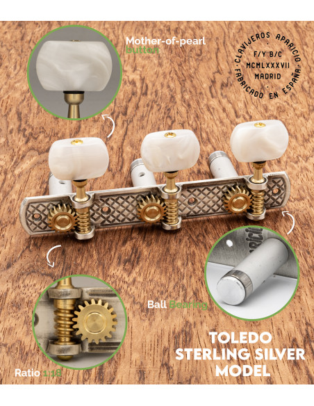 Aparicio Classical Guitar Machine Head Toledo Model Sterling Silver/Perloid | Maderas Barber
