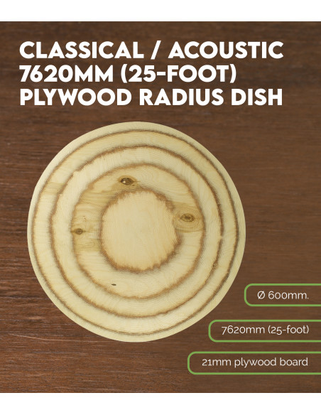 Plywood backing for Classical and Acoustic guitar with 25" radius
