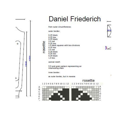 Plano Guitarra Clásica Daniel Friederich
