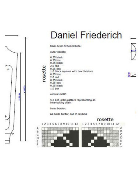 Plan Guitare Classique Daniel Friederich