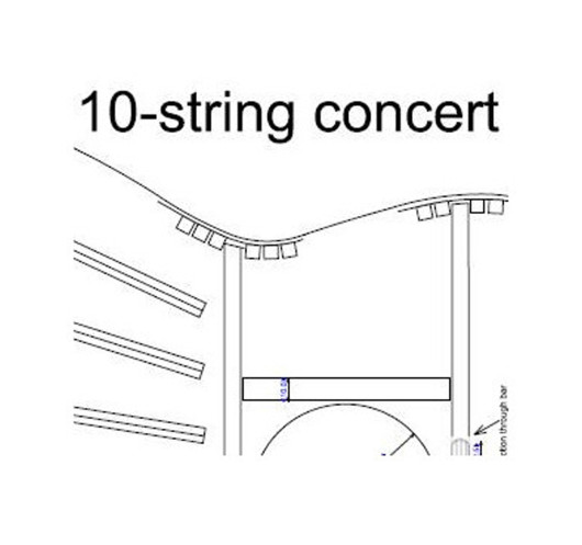 Plano Guitarra Concierto de 10 Cuerdas