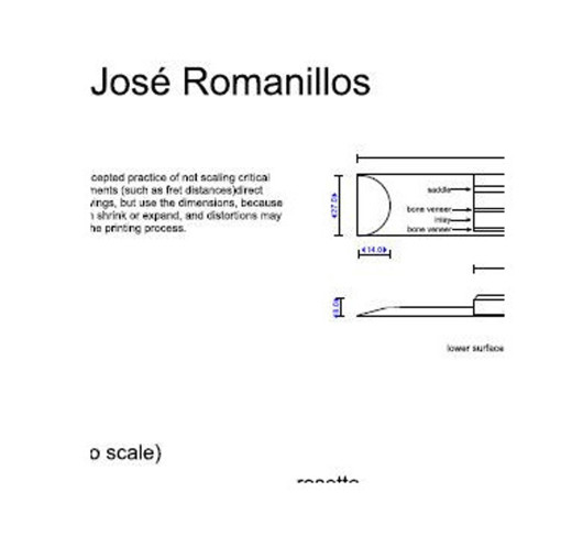 Plano Guitarra Clásica Jose Romanillos
