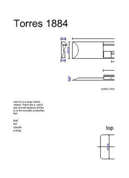 Antonio de Torres 1884 Classic Guitar Plan