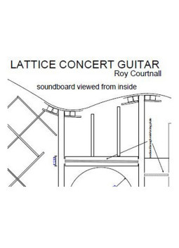 Plano Guitarra Concierto Lattice-Braced