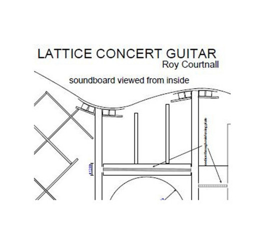 Plano Guitarra Concierto Lattice-Braced