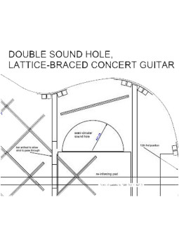 Plano Guitarra de Concierto Lattice-Braced