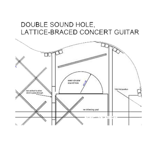 Plano Guitarra de Concierto Lattice-Braced