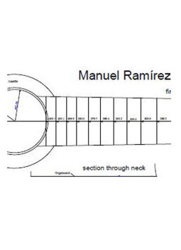 Plano Guitarra Clásica Manuel Ramírez