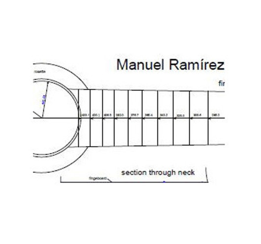 Plano Guitarra Clásica Manuel Ramírez