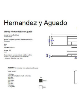Plano Guitarra Clásica Hernández y Aguado
