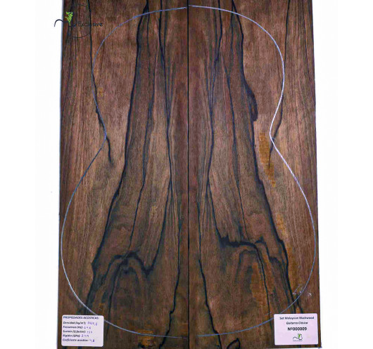 Jeu Malaysian Blackwood MB Exclusive Nº175 Guitare Classique|Maderas Barber