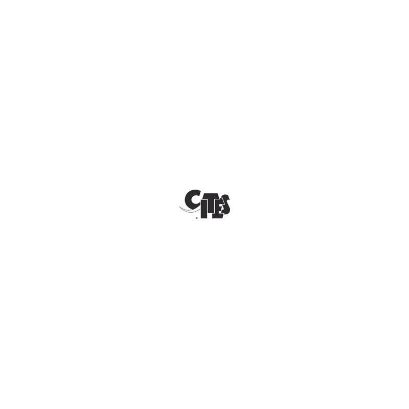 CITES