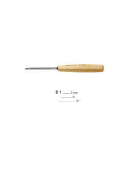 Gouge initiation D 1/8 Pfeil