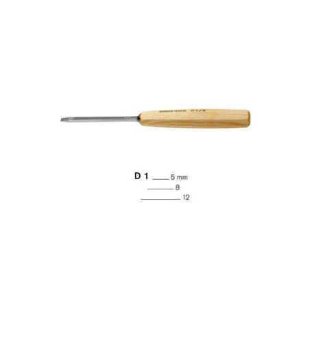 Gouge initiation D 1/8 Pfeil