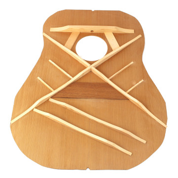 Guitare acoustique