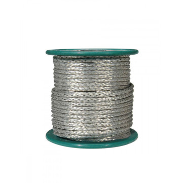Wires