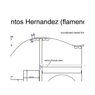 Planos y Plantillas